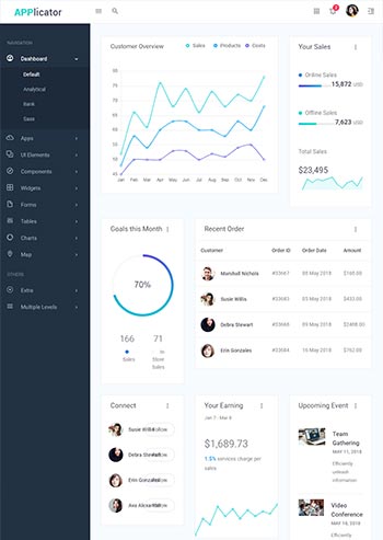 实用的数据统计后台管理html模板