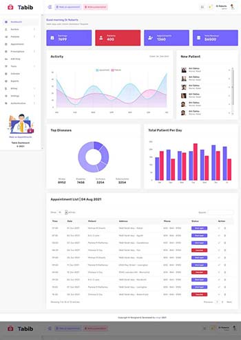 医院后台病患统计管理OA系统html网站模板